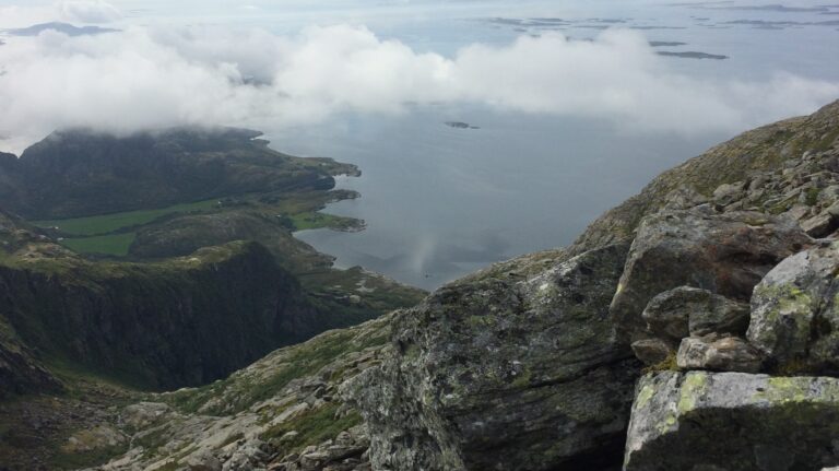 Eiendomsadvokat i Svolvær